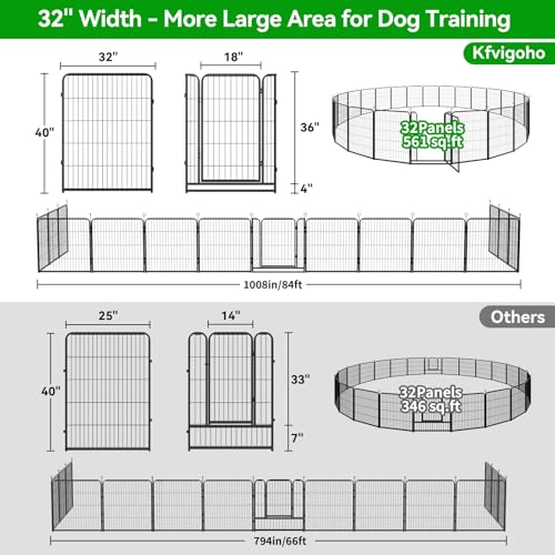 Dog Playpen Outdoor Extra Wide 32 Panels Heavy Duty Dog Fence 40" (32"W x 40"H)