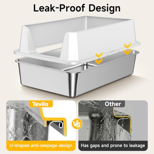 2 Pack XL Stainless Steel Litter Box with High Sides (Pale gray-2Pack)
