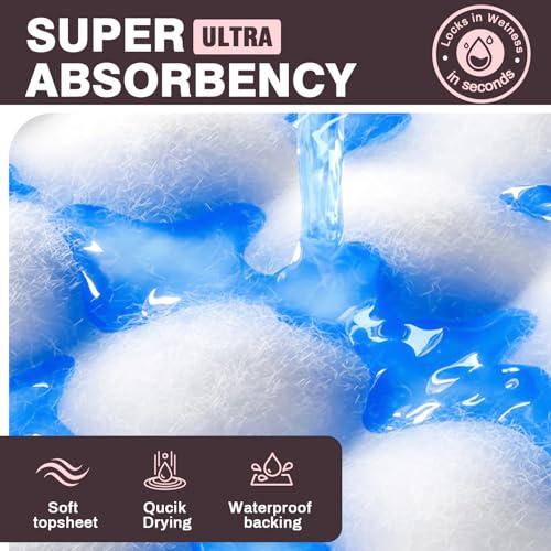25 Count Heavy Duty Disposable Bed Pads 30" x 36" Incontinence Pads (36"x30"-25count)