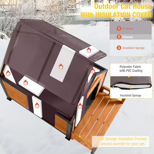 Dog House with Insulated Liner (Brown-Heated / Medium)