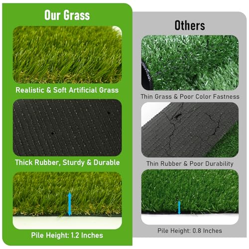 Professional Fake Grass for Dogs (30" x 17")