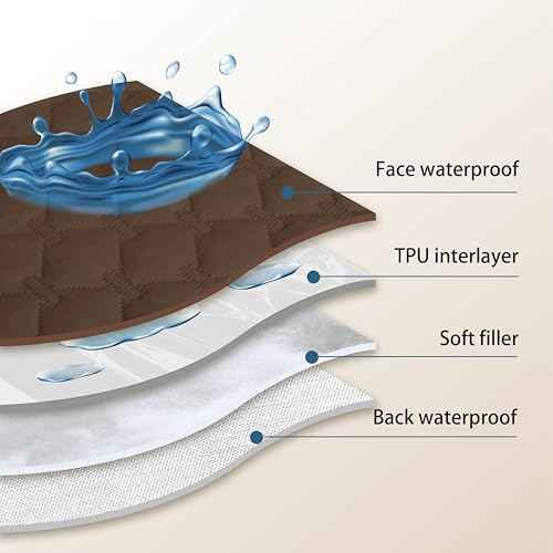 Waterproof Blanket (30x70 Inch (Pack of 1) / Dark Chocolate)