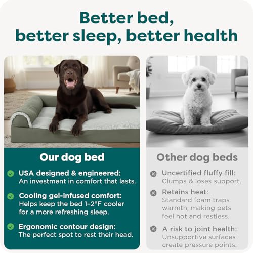 Cooling Gel Dog Bed for Large Dogs (Jumbo / (Two-Tone Faux Fur & Suede) Dark Sage)