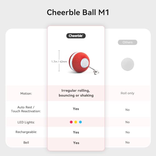 Interactive Cat Ball Toy (Red)