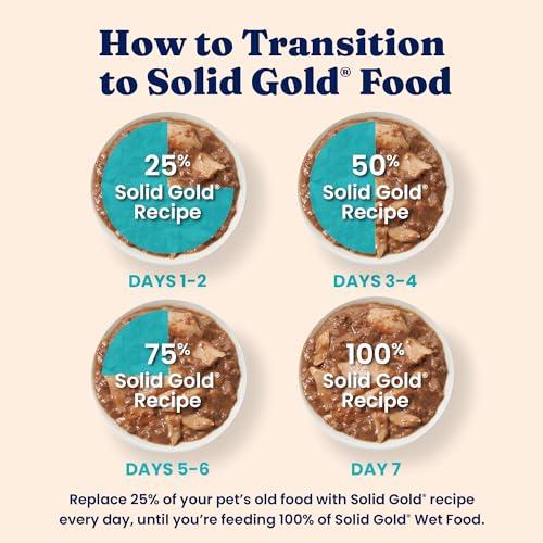 Wet Cat & Kitten Food (12 Pack)