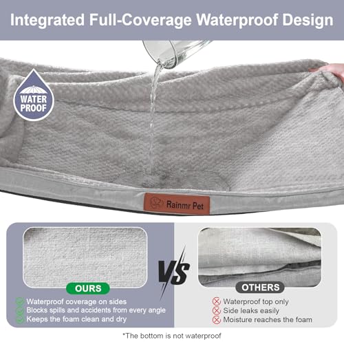 Memory Foam Orthopedic Dog Bed (Fluffy Style-Light Grey / M(35"x23"x3"))