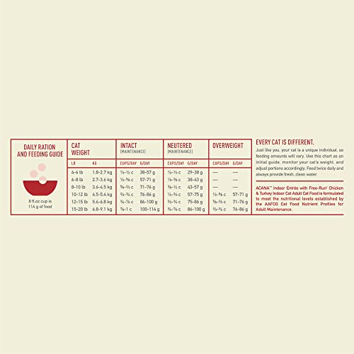 Dry Cat Food for Indoor Cats Indoor Entrée Chicken Turkey 4lb Bag (4 Pound (Pack of 1))