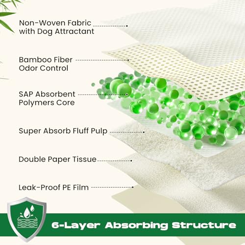 Bamboo Puppy Pads Extra Large 31"x47" 40 Count with Tabs (31 x 47 inches (40 Count))