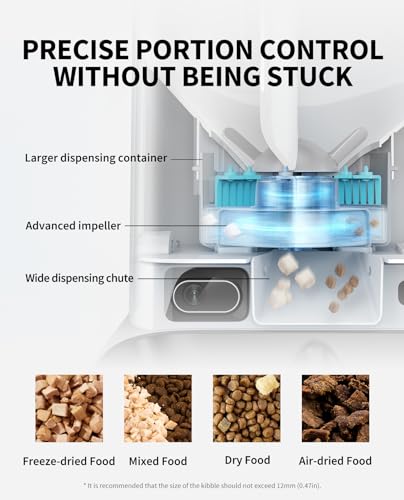 Automatic Cat Dog Feeder with Camera (White with Double Food Hopper)
