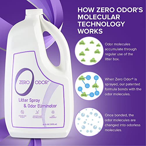 Litter Box Odor Eliminator Refill (64 Fl Oz (Pack of 1))