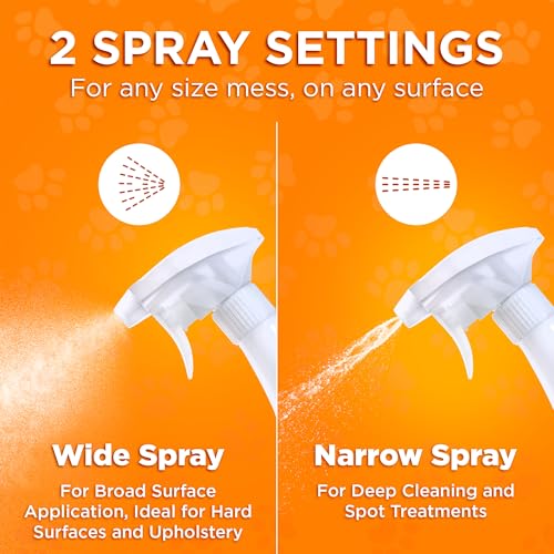 Kitty Odor Eliminator Spray for Cats (1 Count (Pack of 2))