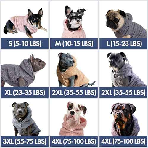 Sherpa Fleece Dog Jacket (Blue / 2XL)