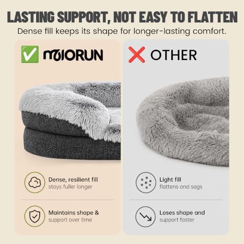 Fluffy Orthopedic Dog Beds Large Sized Dog (Charcoal Gray / XL(48", UP to 110lbs))