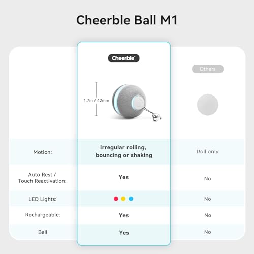 Smart Interactive Cat Toy (Grey)