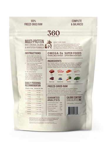 Freeze Dried Raw Dog Food (5 Ounce (Pack of 1))