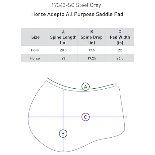Adepto Padded All Purpose Quilted Equestrian Saddle Pad for Horses with Two (Steel Grey / Horse)