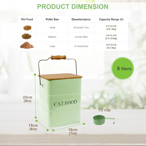 Cat Food storage container Cat Treats Jar (Cat-Green)