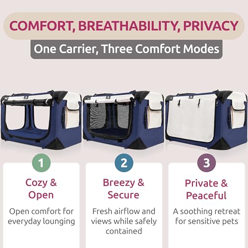 Cat & Dog Carrier (Navy / Medium)