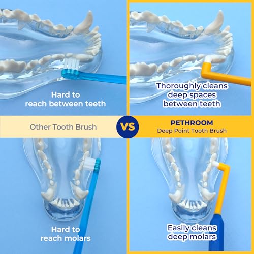 Pet Toothbrush for Cats & Dogs (Deep Point)