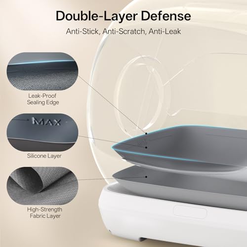 Automatic Litter Box