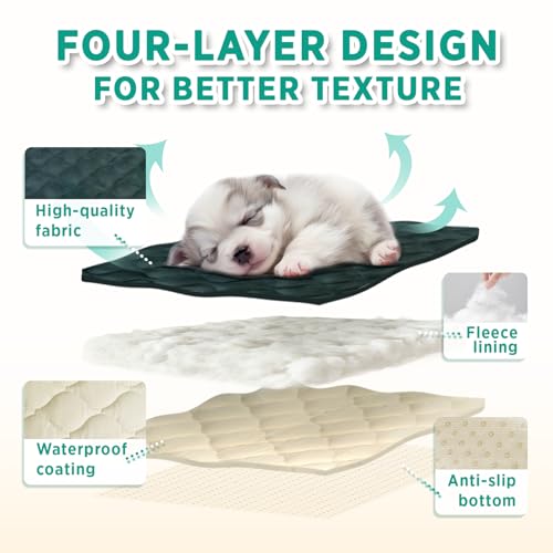 Dog Bed Mat Crate Pad (24.0"L x 18.0"W x 0.7"Th" / Grey Mat)