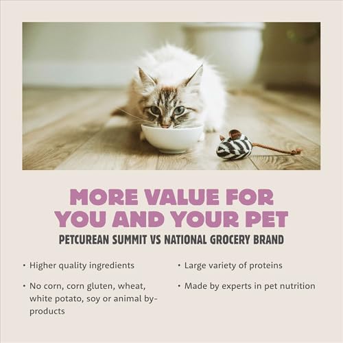 Summit Meadow Roast Chicken Meal + Duck Meal Dry Cat Food (12 Pound (Pack of 1))