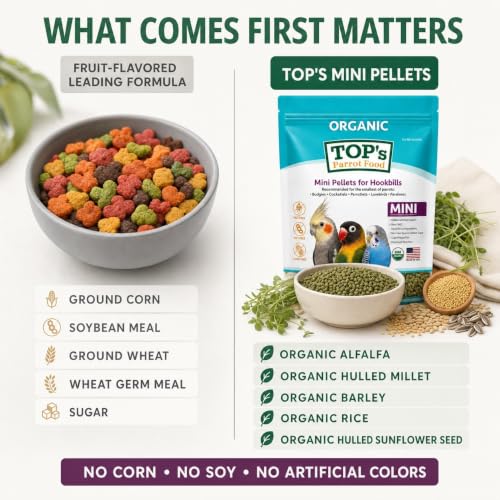 TOP's Mini Parrot Pellets 25 lb (Mini Pellets / 25 Pound (Pack of 1))