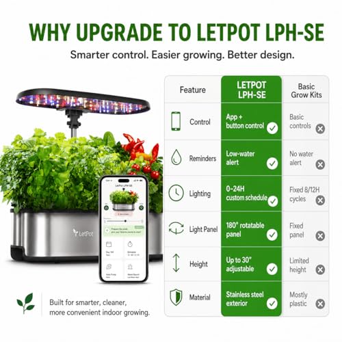 LPH SE Hydroponics Growing System (12 Pods)