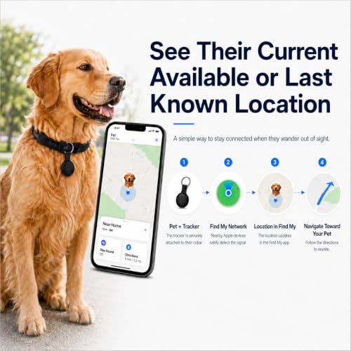 GPS Tracker for Dogs (Black)