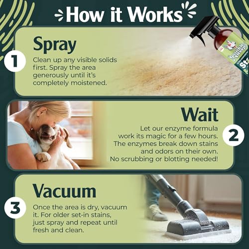 Litter Box Deodorizer Bundle (1 Bag + Speed Sifter + Spray)