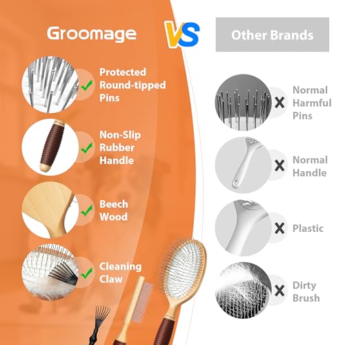 Dog Brush for Long Haired Dogs (Set-3 Pcs)