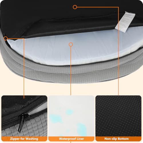 Orthopedic Waterproof Medium Dog Bed Sofa (Plush-Medium Grey / Medium(36 x 25.5 x 6 inch))