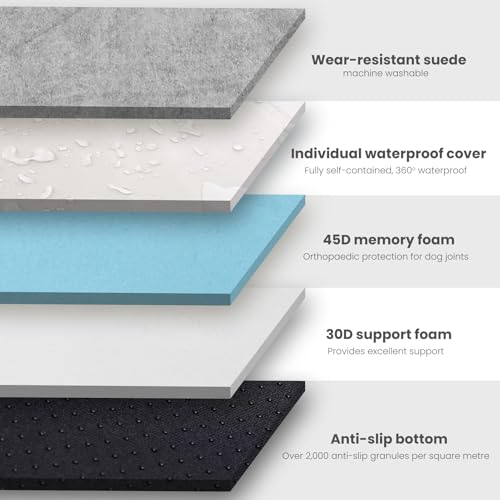 Orthopedic Dog Bed (40.0"L x 25.0"W x 5.5"Th / Slate Gray)