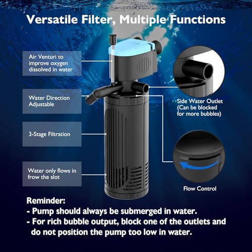 Water Flow Adjustable 3 (For 60-150 Gal Tanks(QS-288))