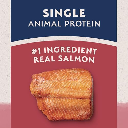 Limited Ingredient (12 Pound (Pack of 1))