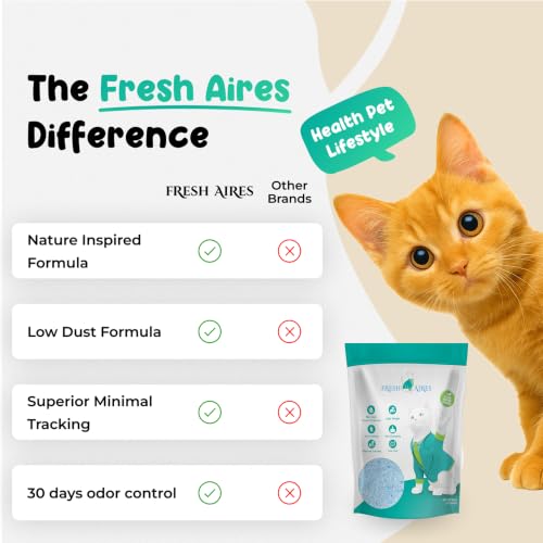 Silica Crystal Cat Litter (Pack of 1)