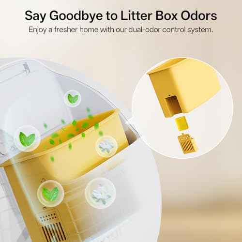 Self Cleaning Litter Box for Multiple Cats (White)