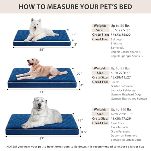 Orthopedic Waterproof XL Dog Bed for Crate Cozy Sleep (Blue / 41"L x 27"W x 4"Th)