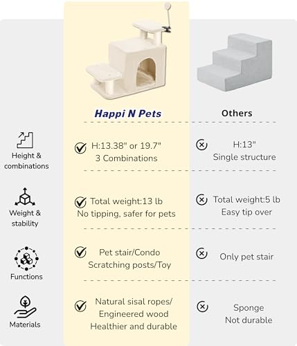 Cat Stairs for Bed (Beige)