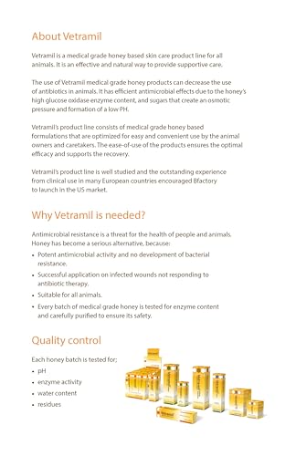 Auris Natural Ear Care for Dogs & Cats