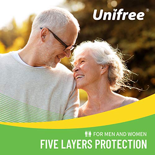 Disposable Underpads (23.5 x 35.5 inch)