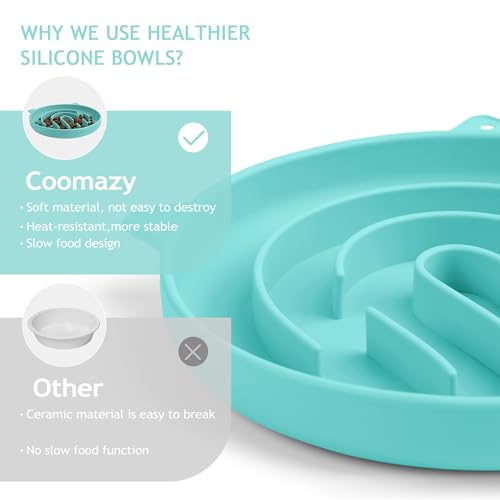 Slow Feeder Cat Bowl Silicone Pet Puzzle Feeder for Slow Eating (Cyan / 1 Cup)