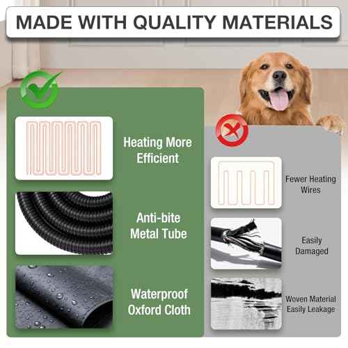 43.3'' Large Heated Outdoor Dog House Weatherproof with Anti (Heated Dog House)