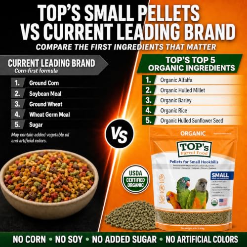 Bird Pellets for Small Hookbills (Small Hookbill Pellets / 1 Pound (Pack of 1))
