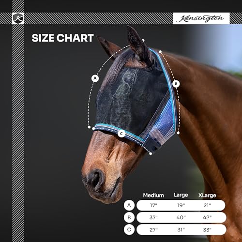 Kensington UViator CatchMask Horse Fly Mask with Web Trim UV Eye Protection Mask for Horse (2017-Lavender Mint)
