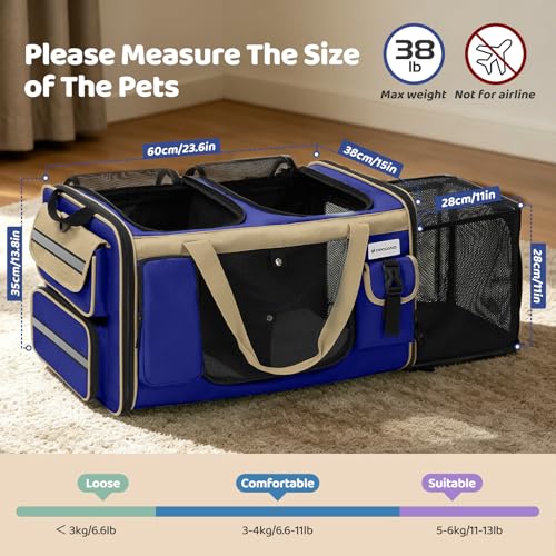 Expandable Extra Large Cat Carrier for 2 Cats with Litter Box for Kitten (Blue)
