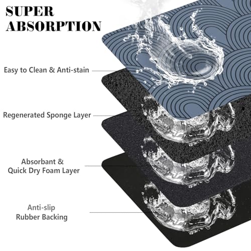 Dog Food Mats for Floors Absorbent (XL(24"×32") / 01-Blue)