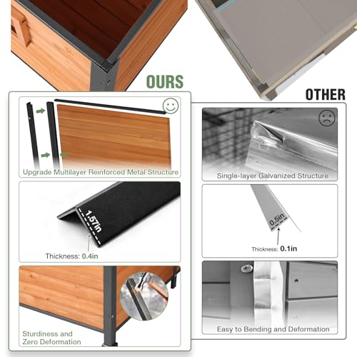 43.3‘’ Heated Dog House Outdoor with Heater and Insulated Liner for Winter (Heated Dog House)