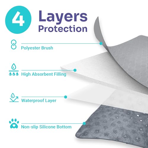 Reusable Pee Pads for Dogs Extra Large 60" x 48" Puppy Playpen Mat (48x60 Inch (Pack of 1))