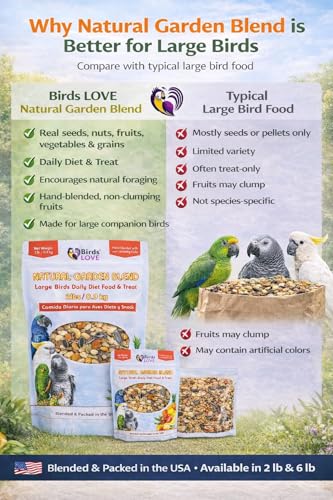 All Natural Garden Blend Bird Food for Parrots 2lb (2 Pound (Pack of 1))